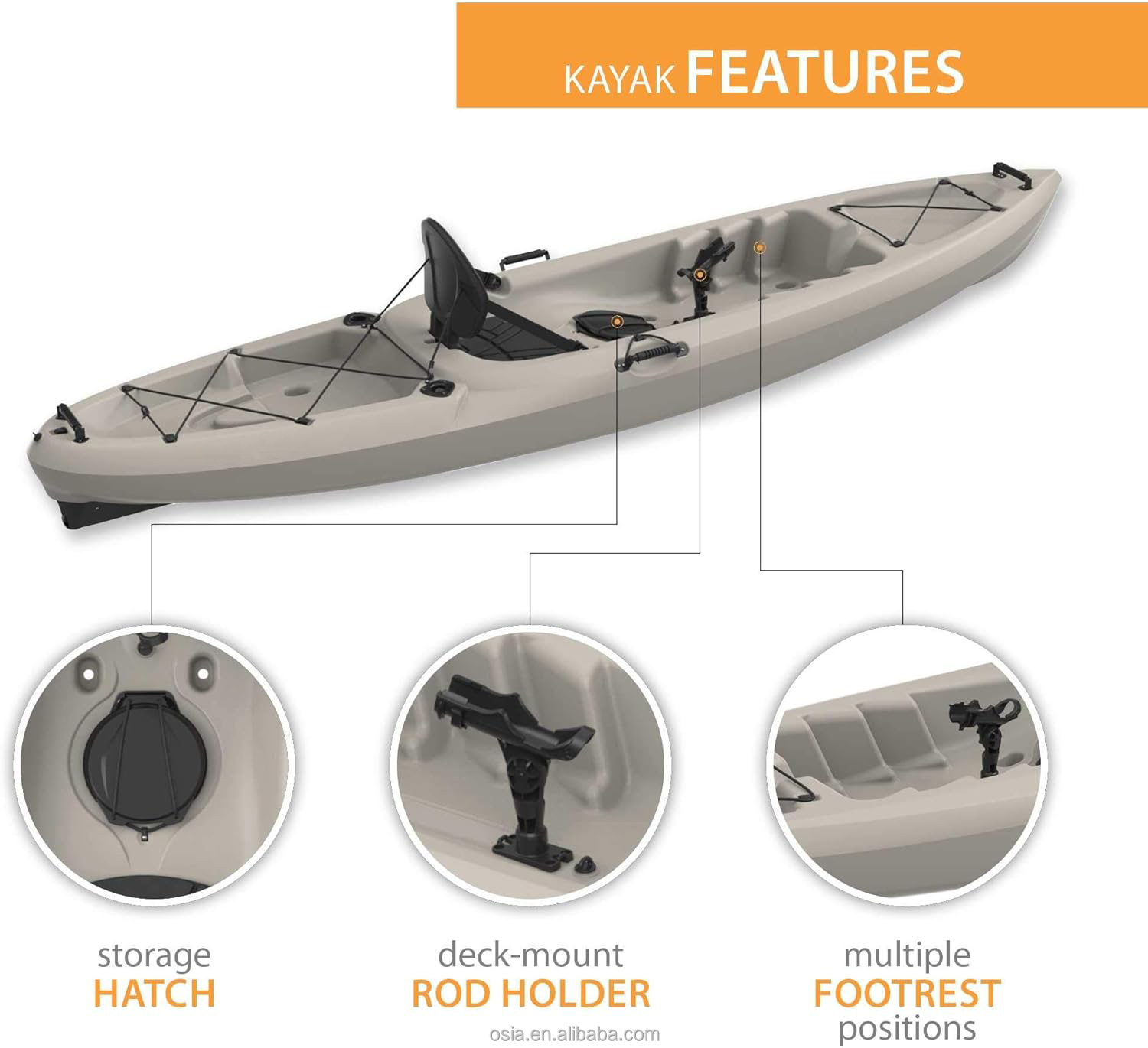 Рыболовный каяк из твердого пл – обзор и цена Fishing Kayak Sit In