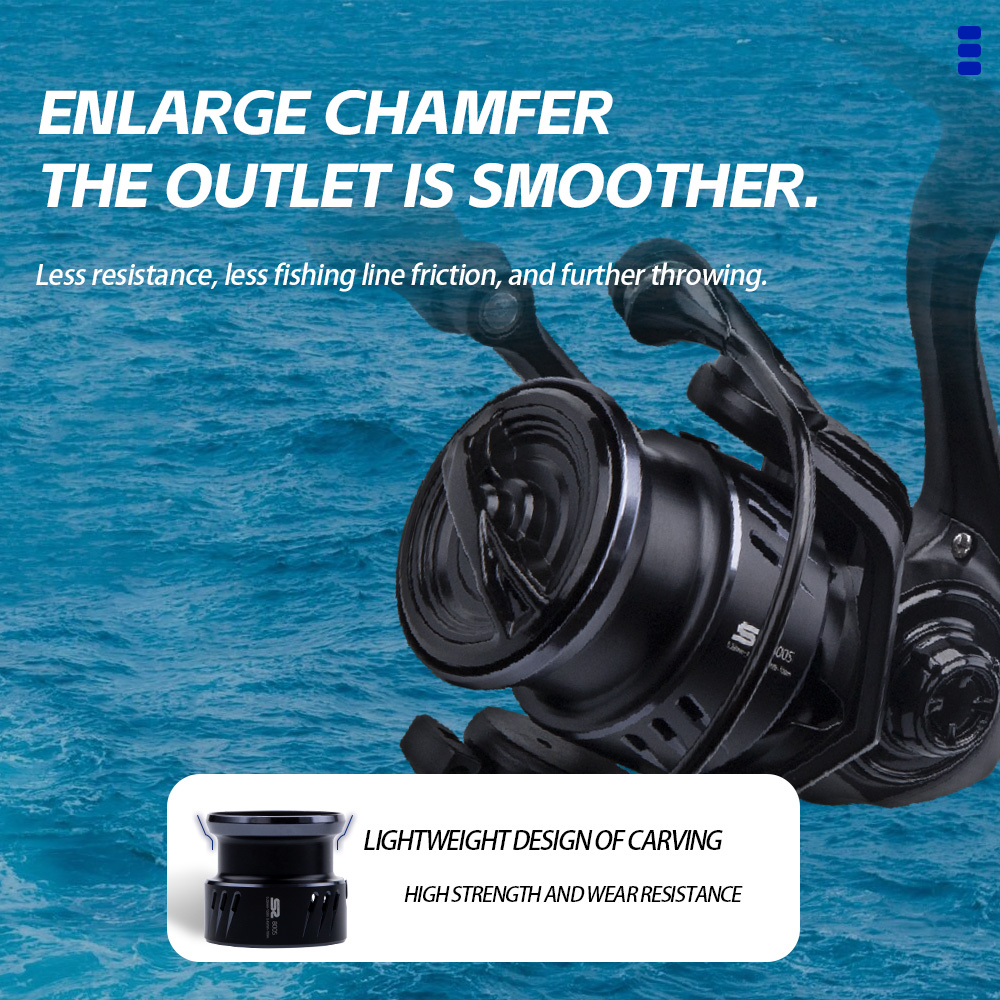 FISHINGFANS ORCA S2 800S 1000S – обзор и цена Kastking Reel Zephyr